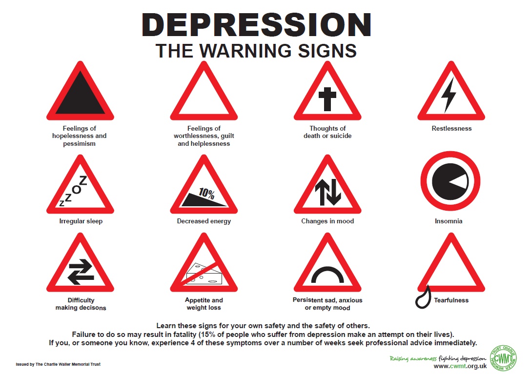 Warning-signs-poster-JPEG